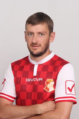 Milos Milovanovic 2020-2021