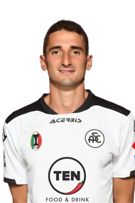 Federico Mattiello 2020-2021