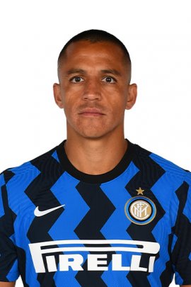 Alexis Sanchez Inter Milan Stats Titles Won