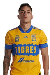 Carlos Salcedo 2020-2021