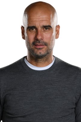Josep Guardiola 2020-2021