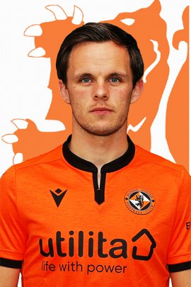 Lawrence Shankland 2020-2021