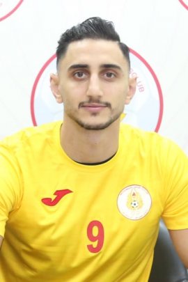 Mahmoud Eid 2020-2021