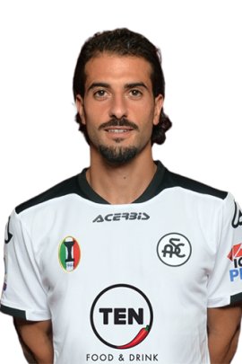 Daniele Verde 2020-2021