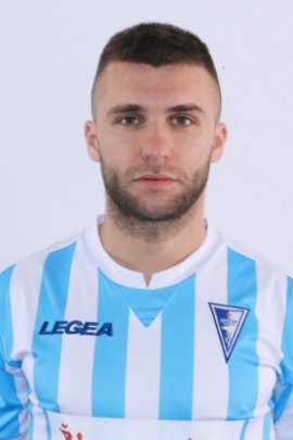 Stefan Milosevic 2020-2021