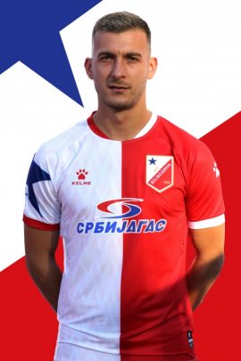 Petar Bojic 2020-2021