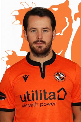 Marc McNulty 2020-2021