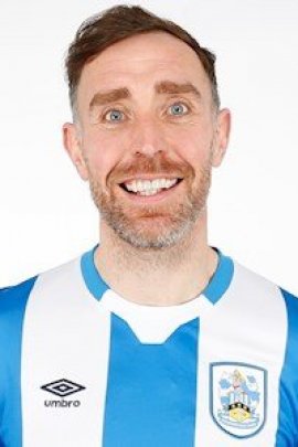 Richard Keogh 2020-2021