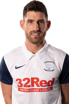 Ched Evans 2020-2021