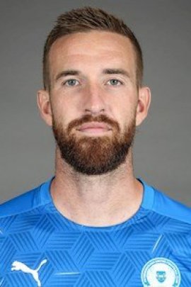 Mark Beevers 2020-2021