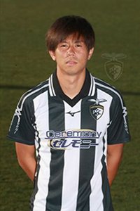 Koki Anzai 2020-2021