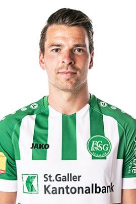 Lukas Görtler 2020-2021