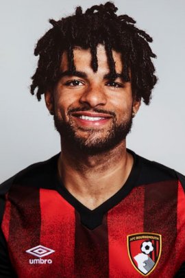 Philip Billing 2020-2021