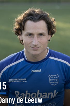 Danny de Leeuw 2020-2021