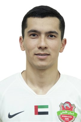 Azizjon Ghaniyev 2020-2021