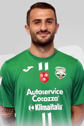 Manuel Nicoletti 2020-2021