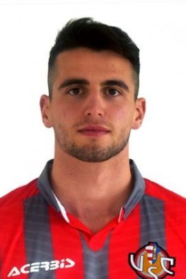 Luca Coccolo 2020-2021