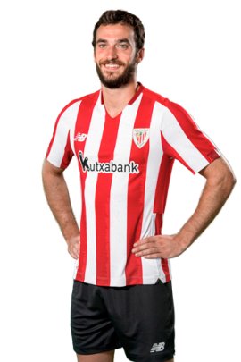 Iñigo Lekue 2020-2021