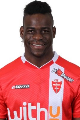 Mario Balotelli 2020-2021