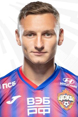 Fedor Chalov 2020-2021