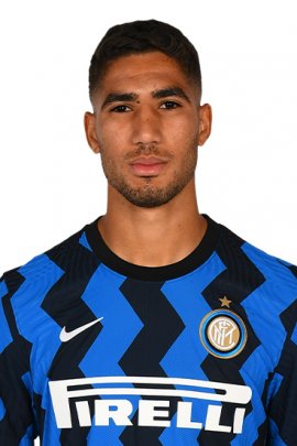 Achraf Hakimi 2020-2021