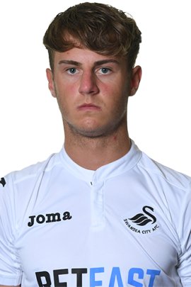 Joe Rodon 2020-2021