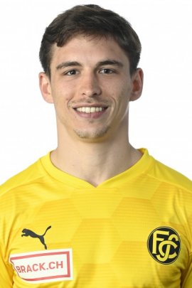 Axel Müller 2020-2021