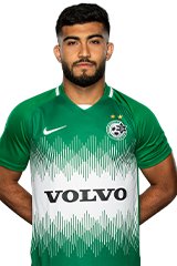 Mohammad Abu Fani 2020-2021