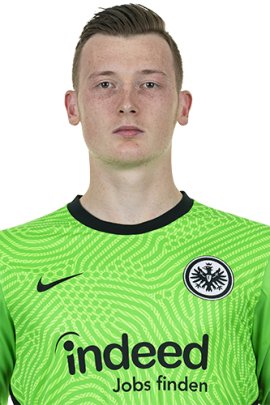 Markus Schubert 2020-2021