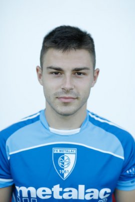 Igor Maksimovic 2020-2021