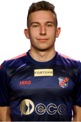 Konrad Matuszewski 2020-2021