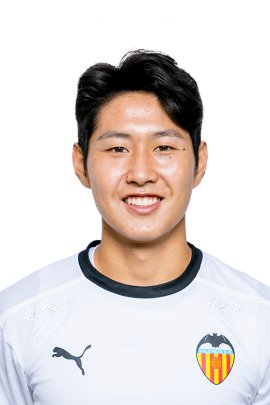 Kang-in Lee - Stats and titles won - 22/23