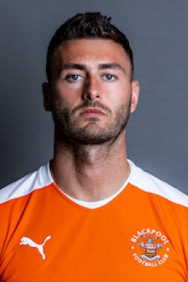 Gary Madine 2020-2021