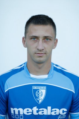 Aleksandar Katanic 2020-2021