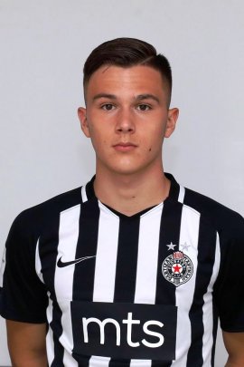 Filip Stevanovic 2020-2021