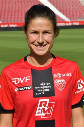 Noémie Carage 2020-2021