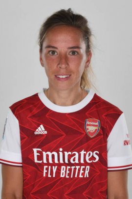 Jordan Nobbs 2020-2021