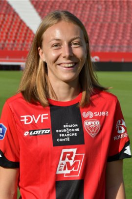 Léna Goetsch 2020-2021