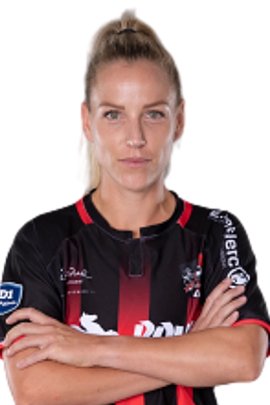 Cecilie Sandvej 2020-2021