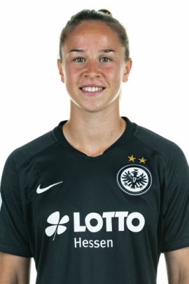 Géraldine Reuteler 2020-2021