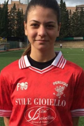 Ludovica Silvioni 2020-2021