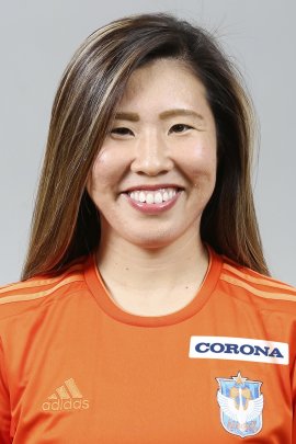 Yuri Kawamura 2020-2021