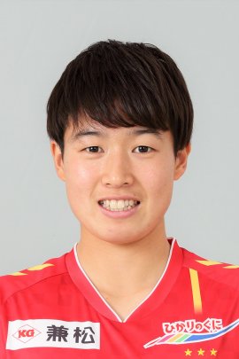 Fukina Mizuno 2020-2021