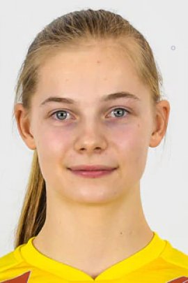 Mille Ivi Christensen 2020-2021