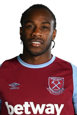 Michail Antonio 2020-2021