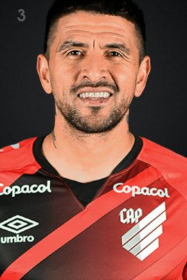 Lucho Gonzalez 2020-2021