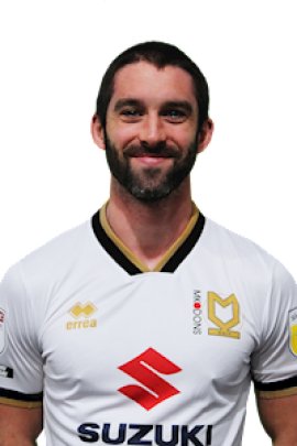 Will Grigg 2020-2021