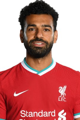 Mohamed Salah 2020-2021