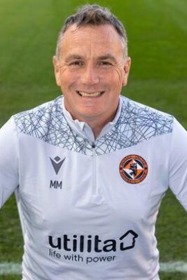 Micky Mellon 2020-2021