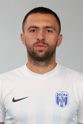 Oleksandr Volkov 2020-2021